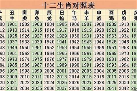 71生肖|1971年属什么 1971年属什么生肖五行